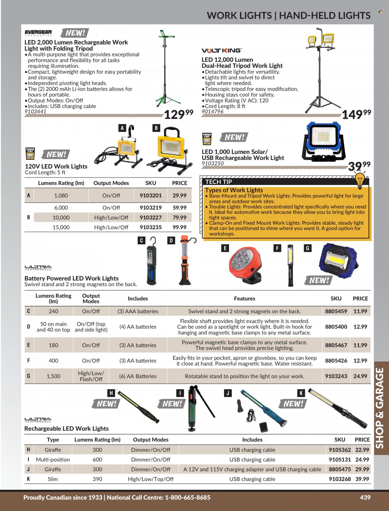 thumbnail - Princess Auto Flyer - Sales products - spotlight, work light, lighting, tripod. Page 447.