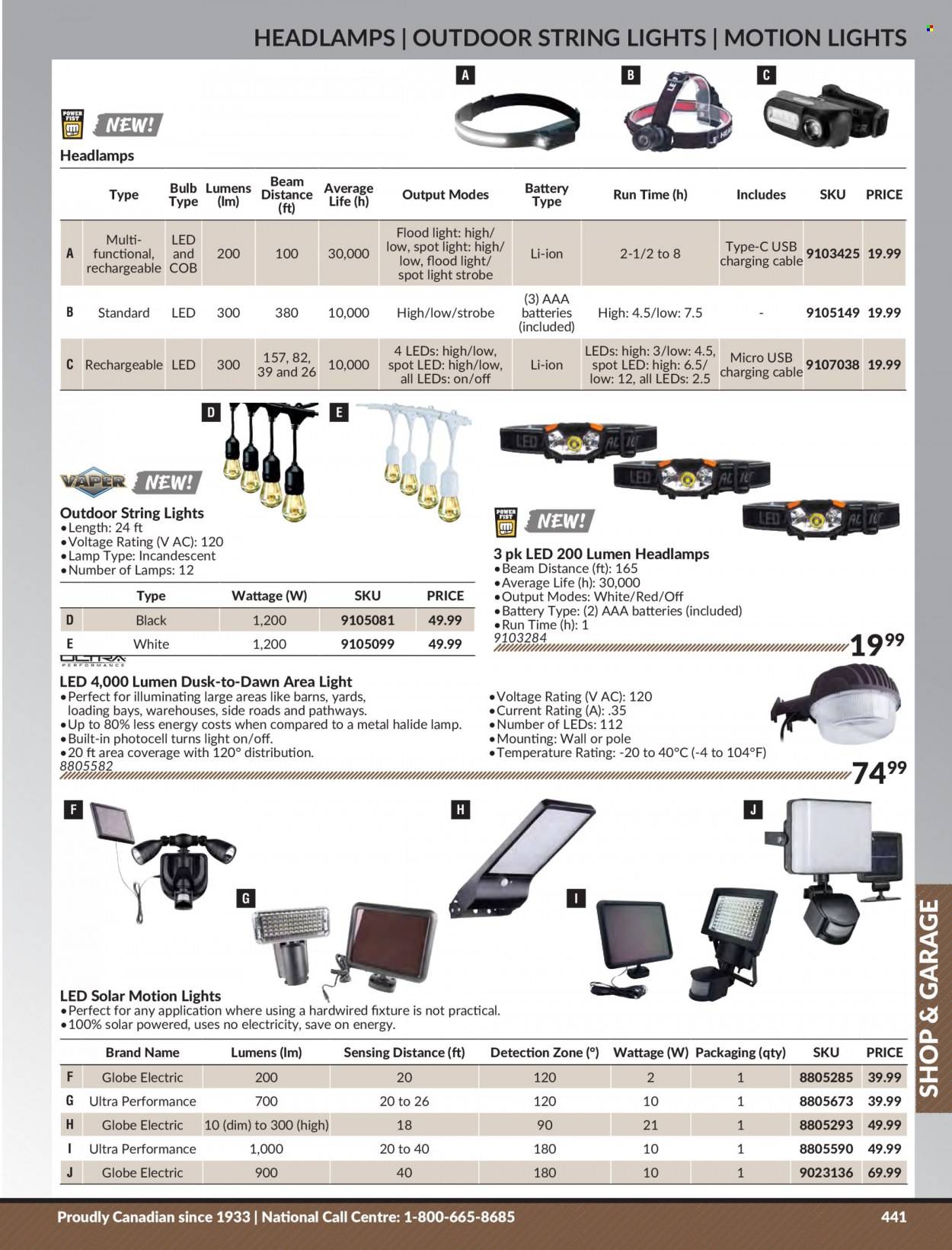thumbnail - Princess Auto Flyer - Sales products - lamp, spotlight, string lights, floodlight, headlamp, battery. Page 449.