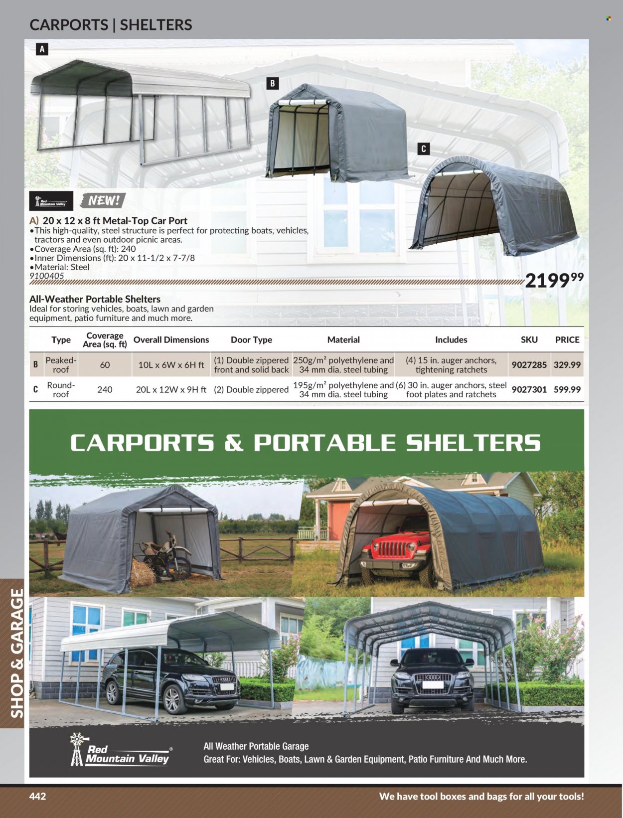 thumbnail - Princess Auto Flyer - Sales products - door, tool box. Page 450.
