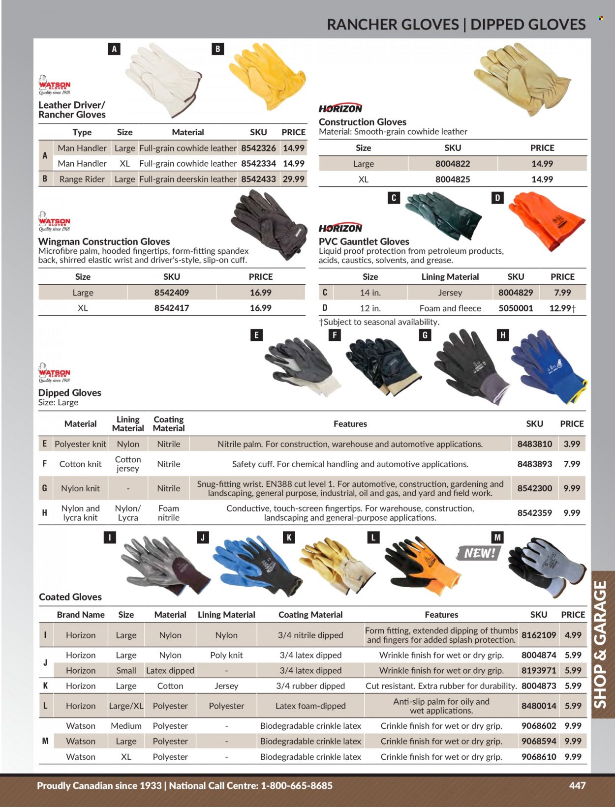 Princess Auto Flyer - Sales products - gloves. Page 455.