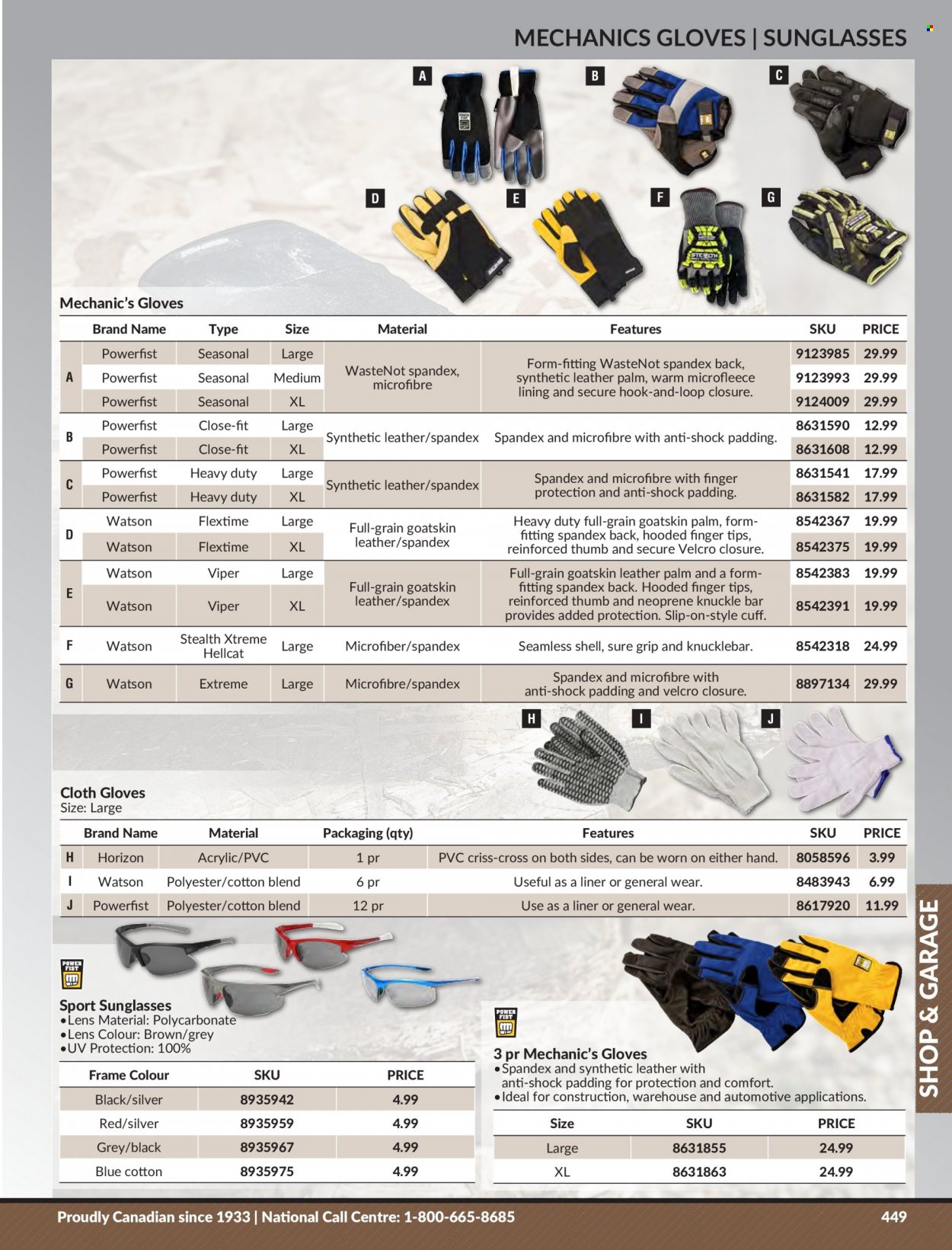 Princess Auto Flyer - Sales products - gloves, Shell. Page 459.