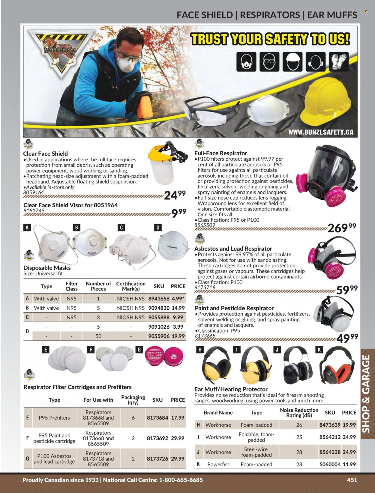 thumbnail - Princess Auto Flyer - Sales products - paint, respirator. Page 461.