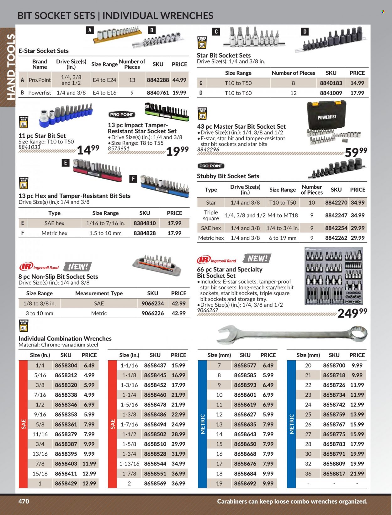 thumbnail - Princess Auto Flyer - Sales products - socket set, hand tools, bit set. Page 480.