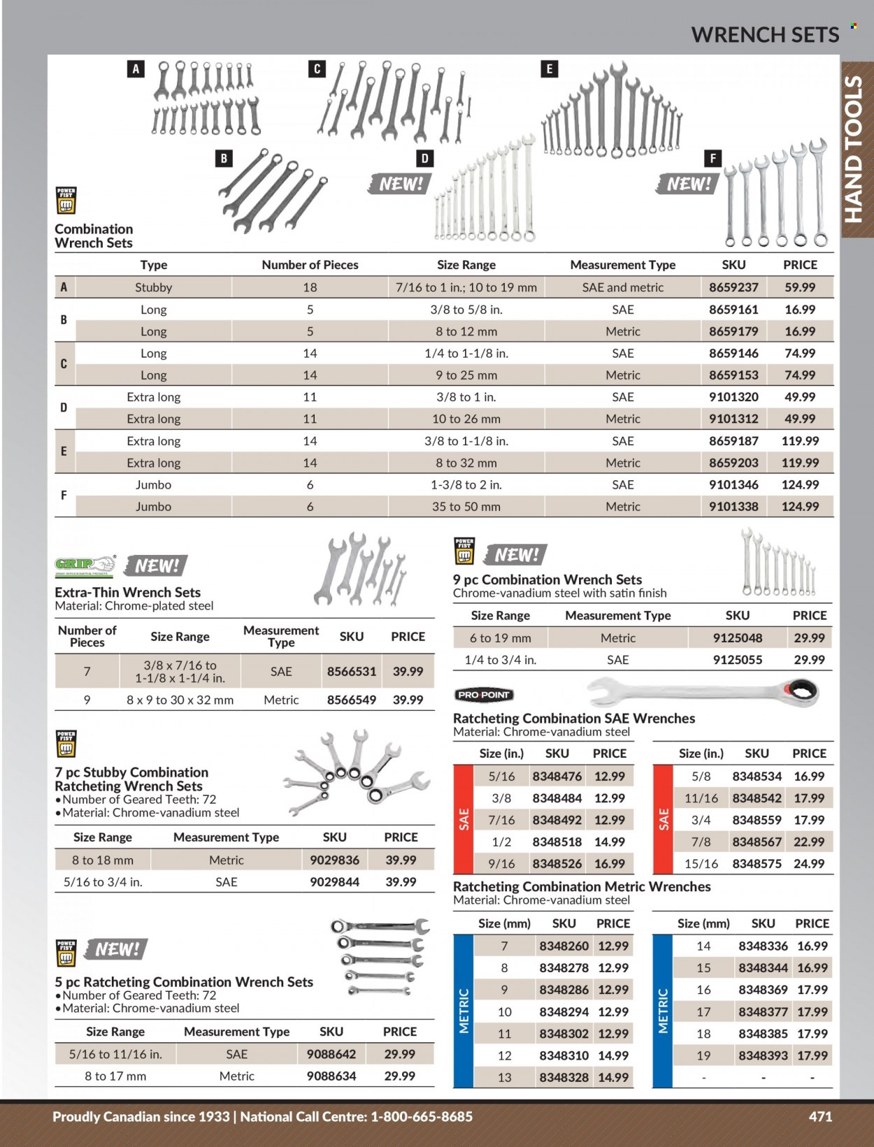 Princess Auto Flyer - Sales products - wrench, hand tools. Page 481.
