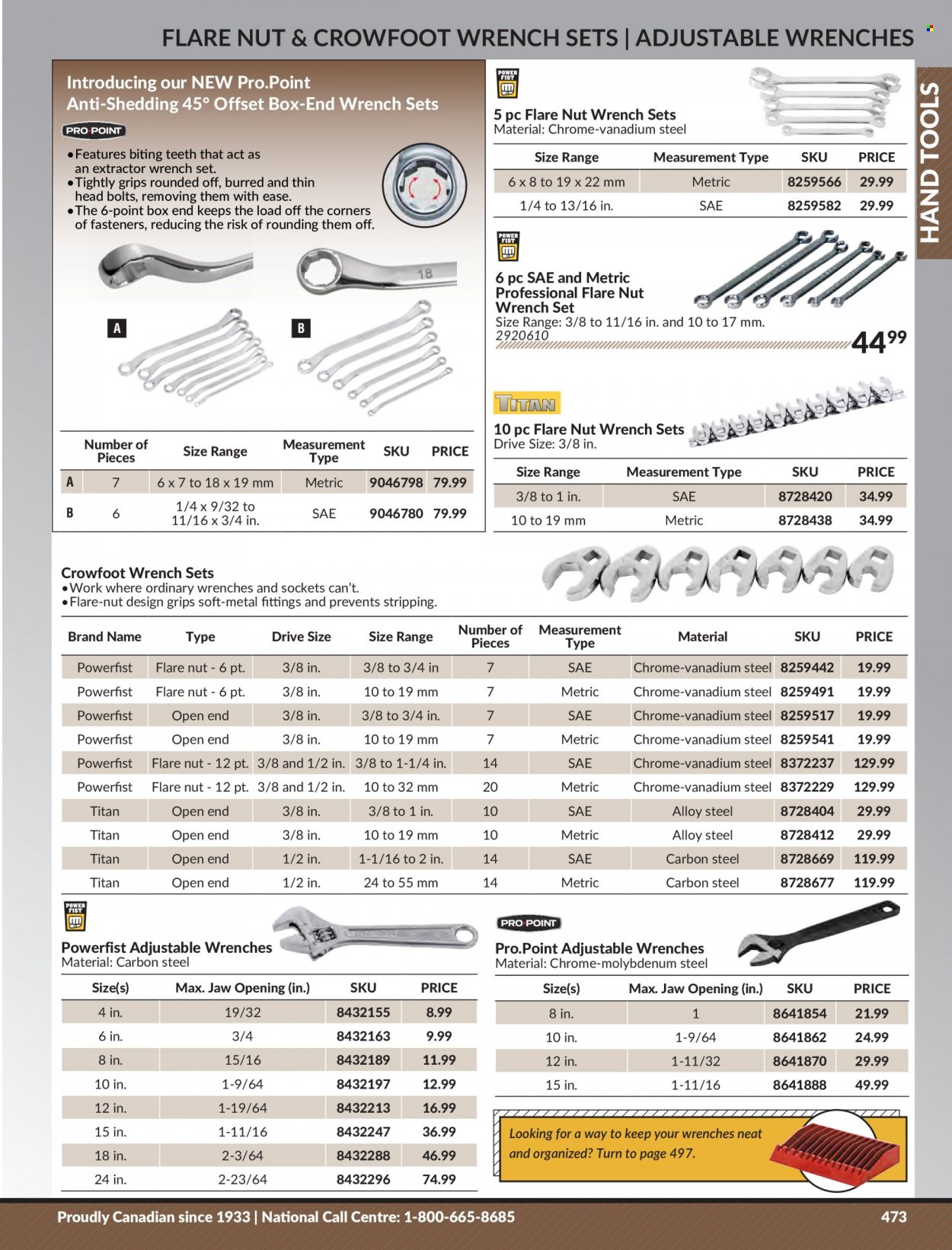 Princess Auto Flyer - Sales products - socket, wrench, wrench set, hand tools. Page 483.
