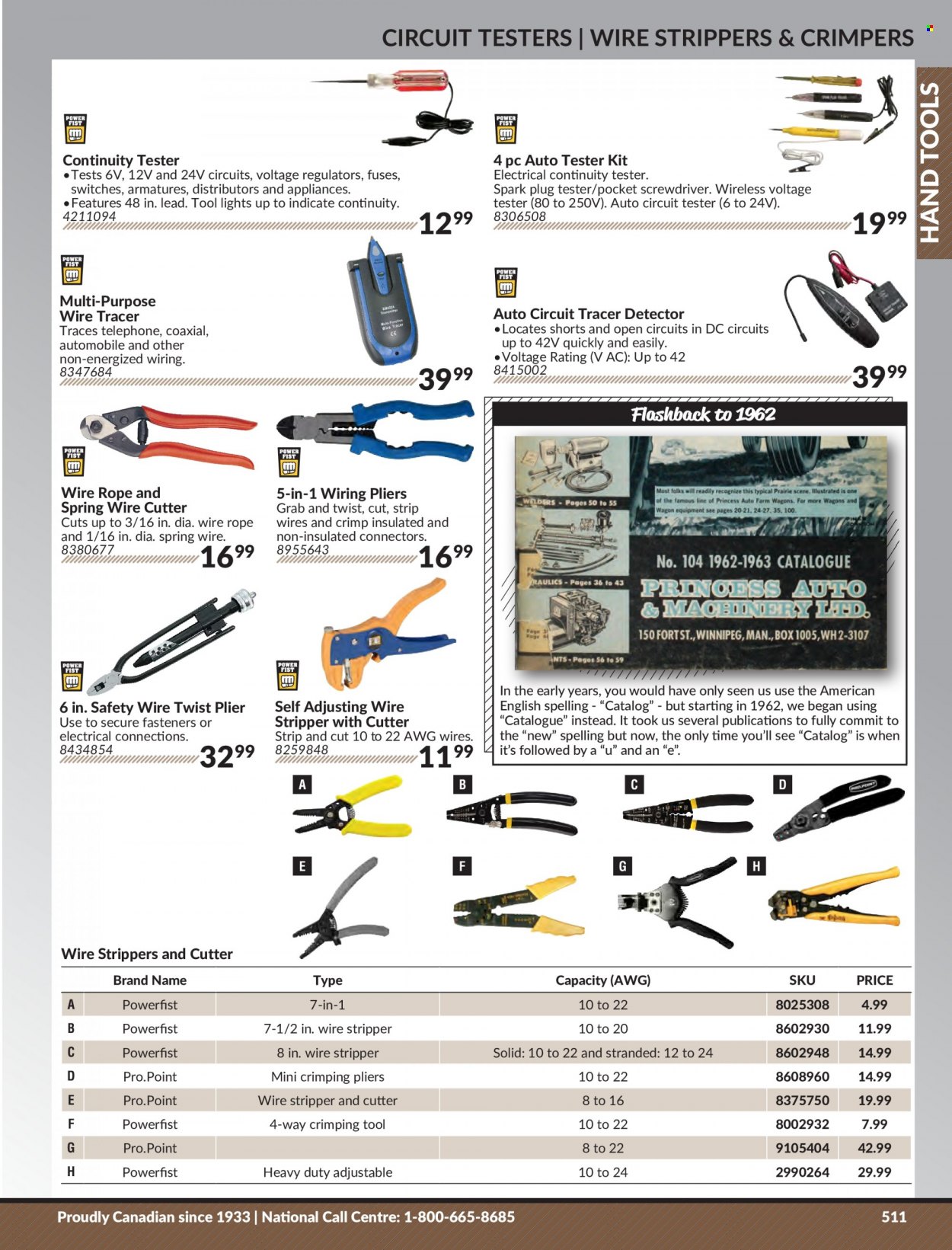 Princess Auto Flyer - Sales products - screwdriver, pliers, cutter, crimper, hand tools. Page 521.