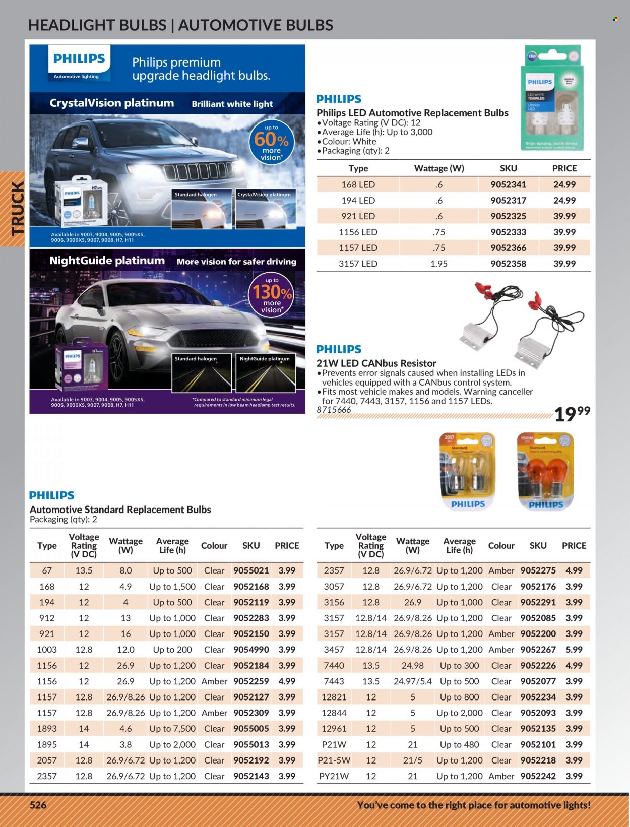 thumbnail - Princess Auto Flyer - Sales products - Philips, lighting, headlamp, vehicle. Page 536.