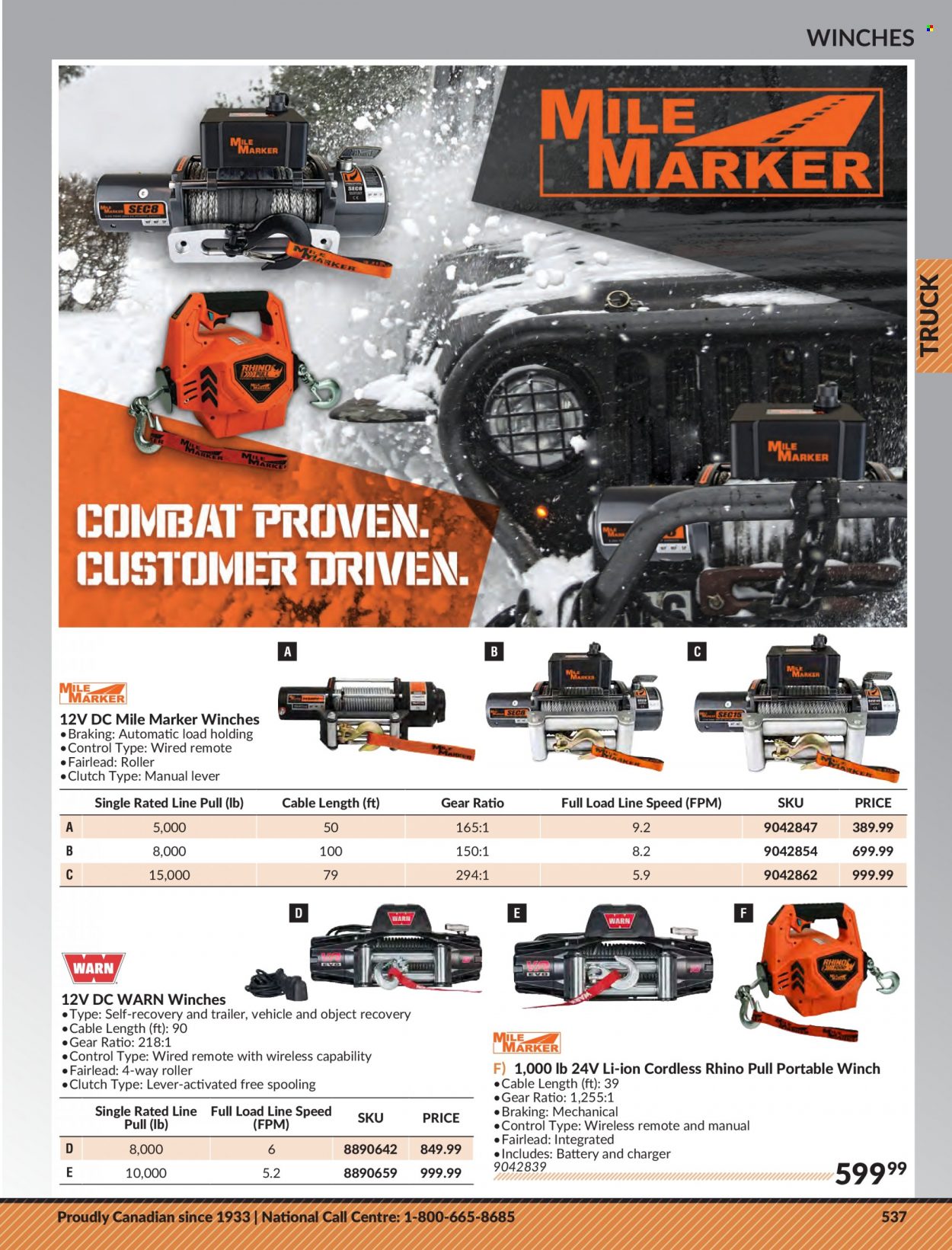 Princess Auto Flyer - Sales products - roller, Rhino, vehicle. Page 547.