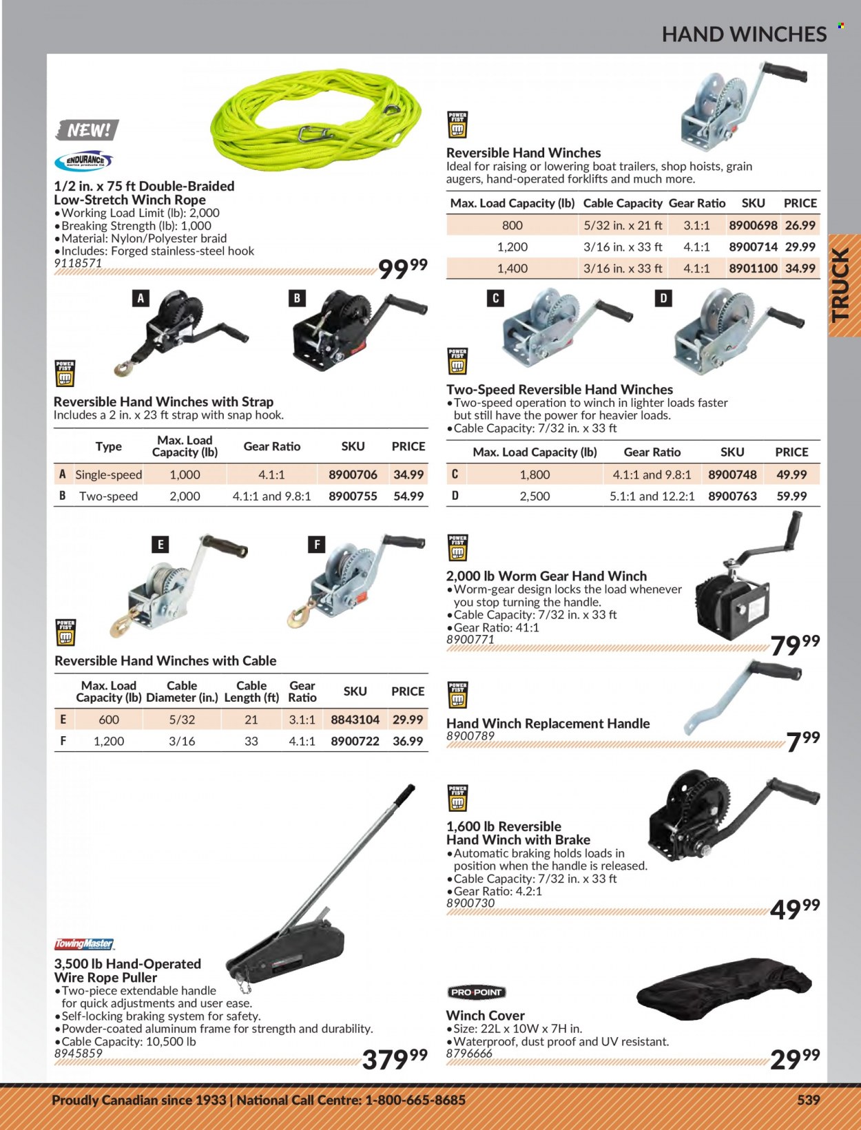 thumbnail - Princess Auto Flyer - Sales products - strap. Page 549.