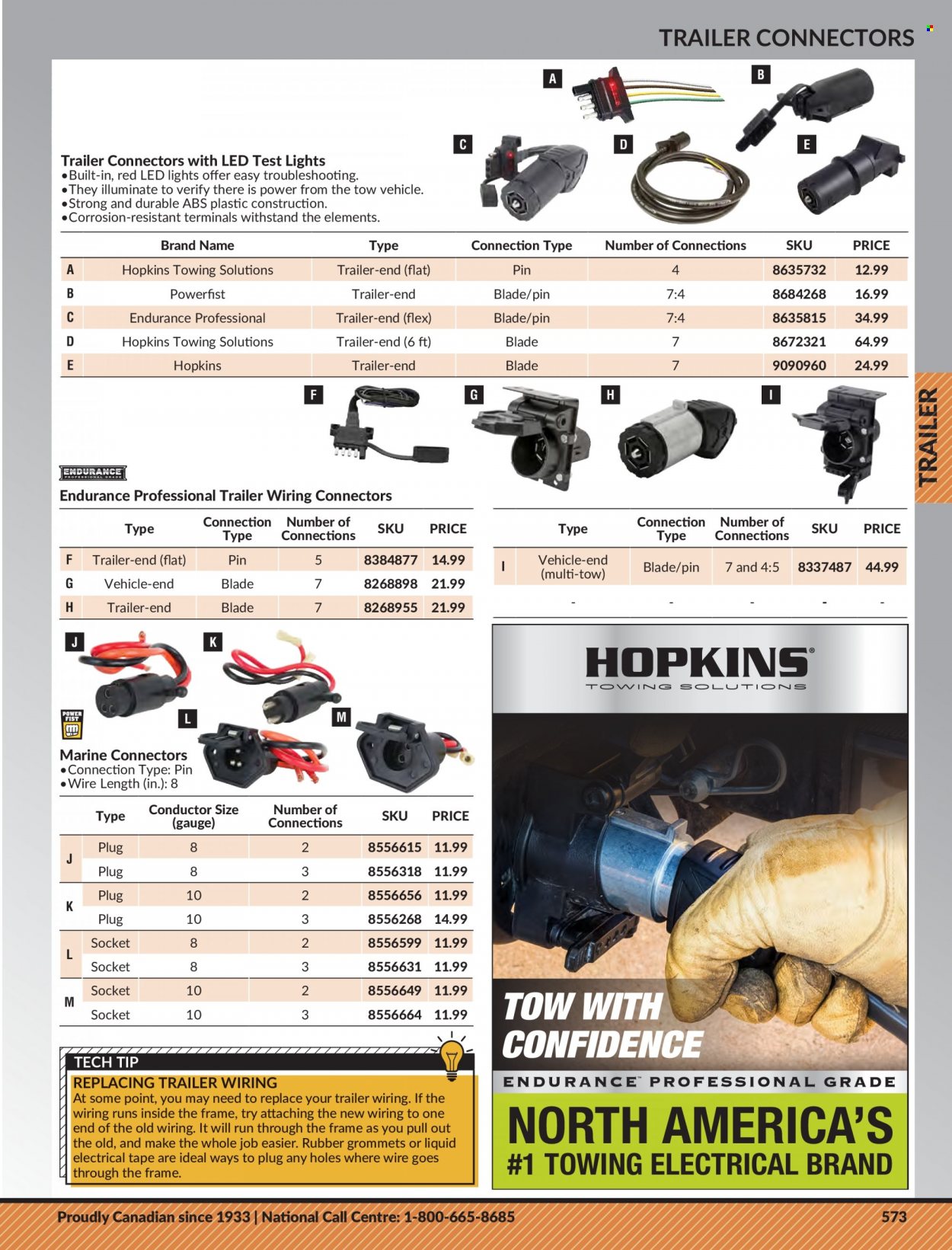 thumbnail - Princess Auto Flyer - Sales products - LED light, socket, trailer, vehicle. Page 583.