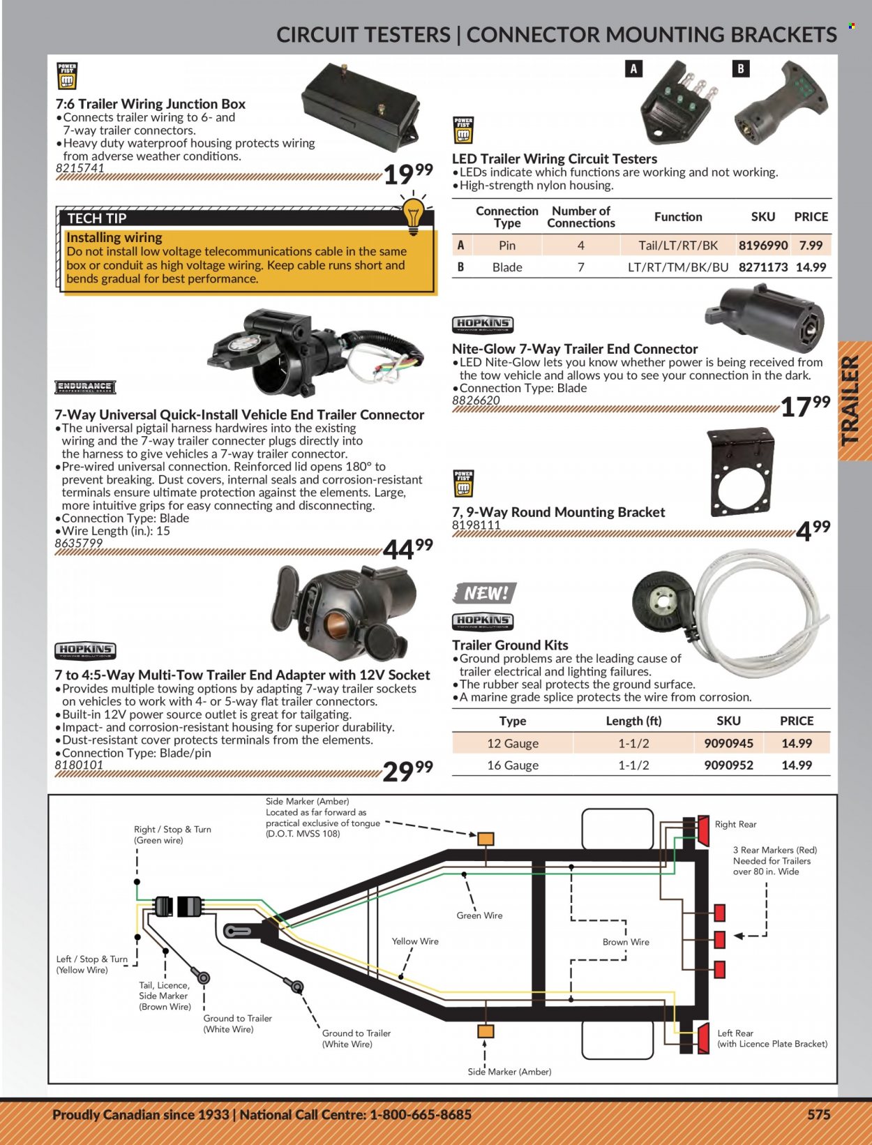 thumbnail - Princess Auto Flyer - Sales products - socket, plug, junction box, vehicle. Page 585.