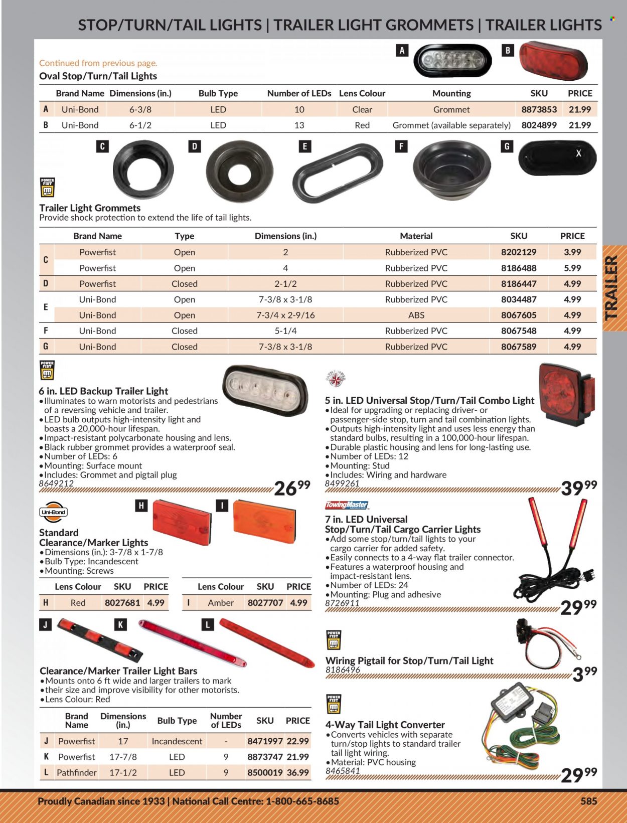 thumbnail - Princess Auto Flyer - Sales products - adhesive, vehicle. Page 595.