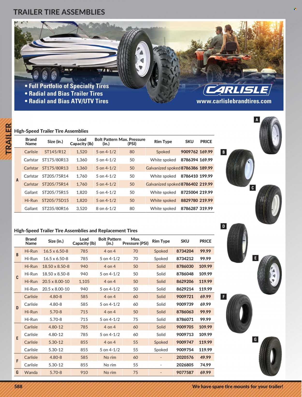 Princess Auto Flyer - Sales products - trailer, tires. Page 598.