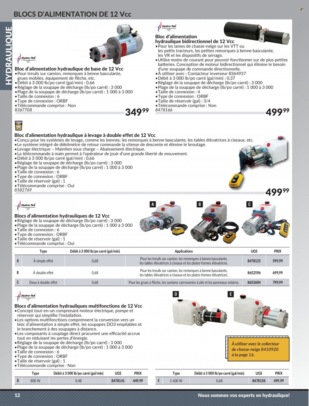 thumbnail - Princess Auto Flyer - Sales products - table, battery. Page 14.
