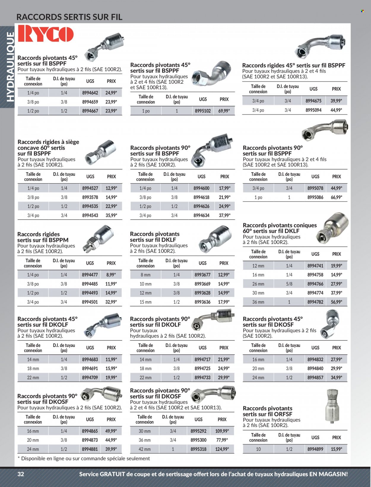 thumbnail - Princess Auto Flyer - Sales products - concave. Page 34.