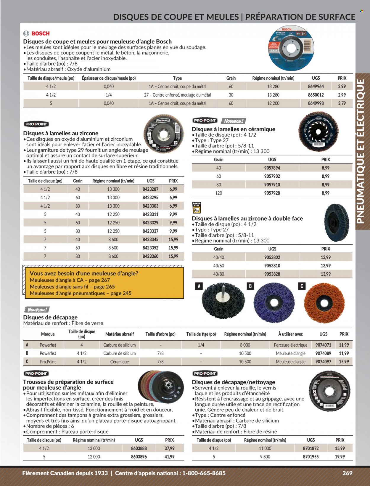 thumbnail - Princess Auto Flyer - Sales products - Bosch. Page 275.