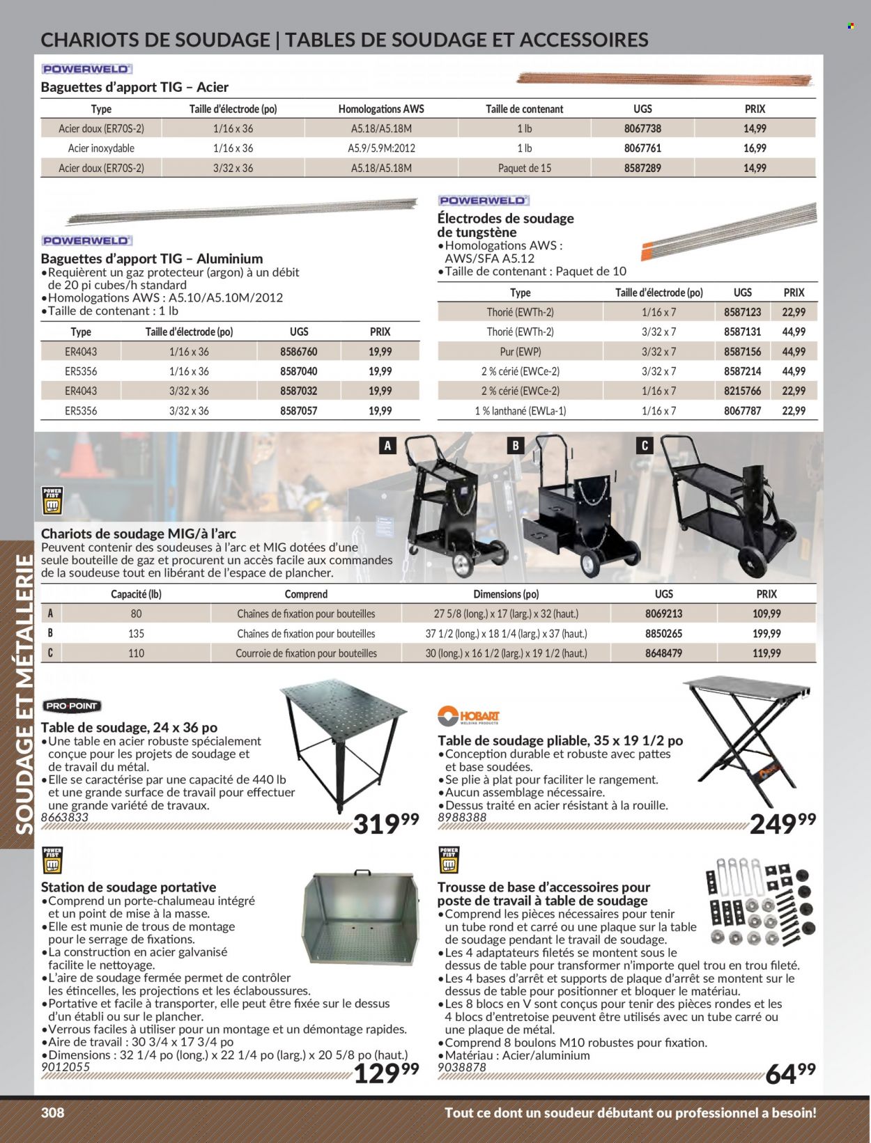 thumbnail - Princess Auto Flyer - Sales products - table. Page 314.