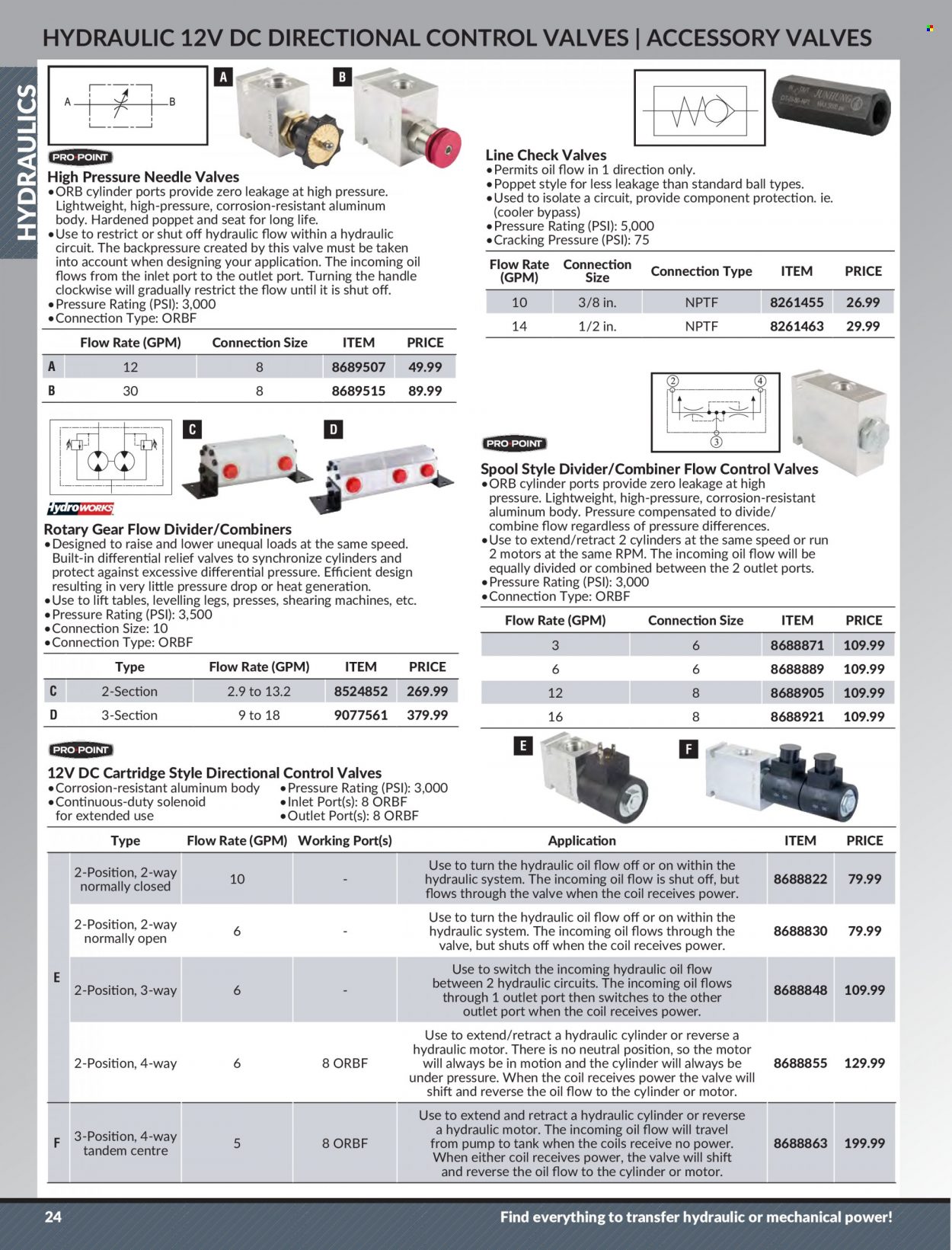 thumbnail - Princess Auto Flyer - Sales products - switch, tank, table. Page 26.