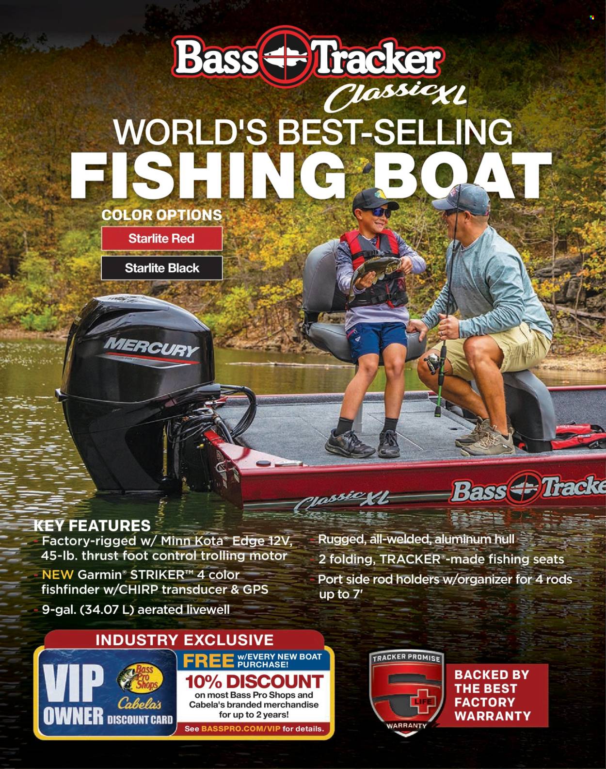 thumbnail - Bass Pro Shops Flyer - Sales products - Garmin, boat, Bass Pro, fish finder. Page 12.