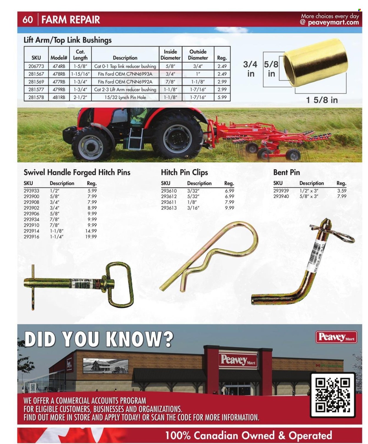 thumbnail - Peavey Mart Flyer - February 28, 2024 - April 30, 2024 - Sales products - pin. Page 61.