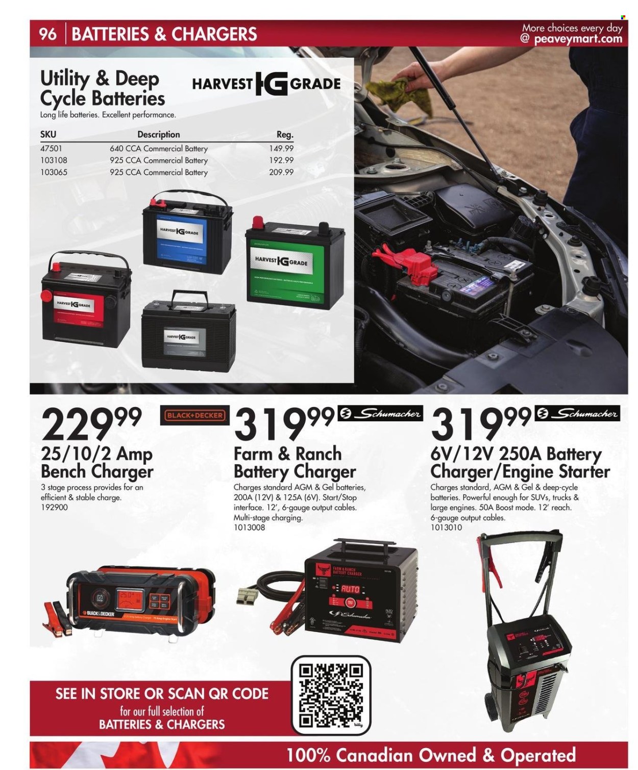 thumbnail - Peavey Mart Flyer - February 28, 2024 - April 30, 2024 - Sales products - battery charger, bench, Black & Decker, gauge, starter. Page 97.