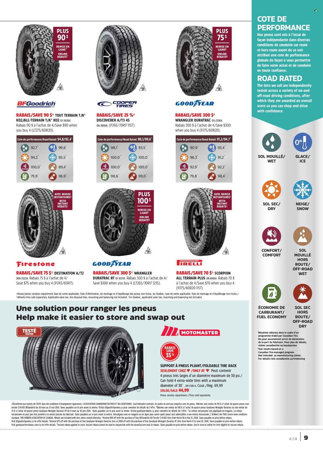 thumbnail - Canadian Tire Flyer - April 11, 2024 - May 01, 2024 - Sales products - eraser, Plus Plus, BF Goodrich, Goodyear. Page 9.