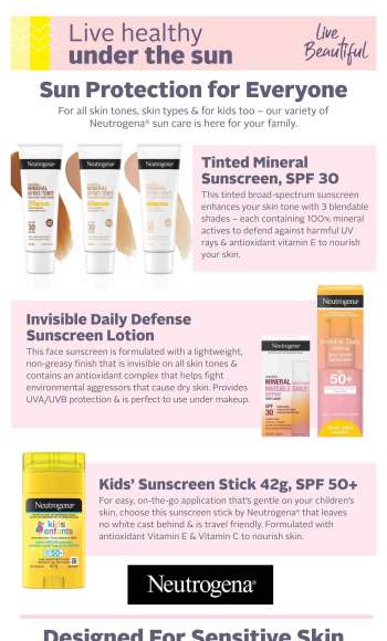 thumbnail - Sunscreen lotion