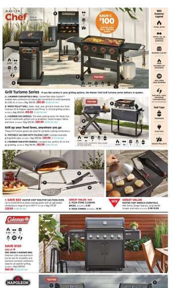 thumbnail - Cookers and ovens