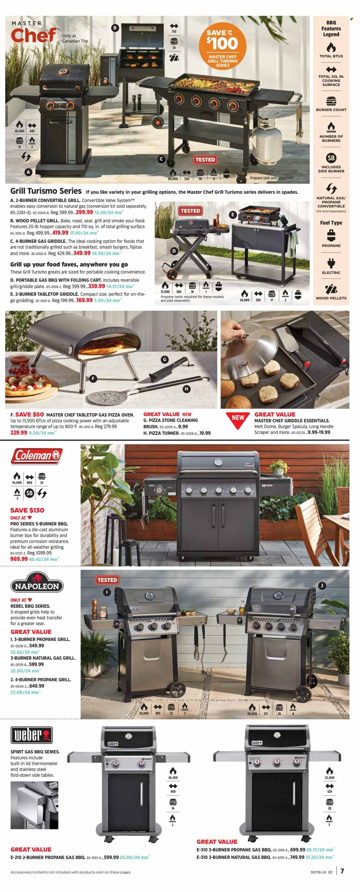 thumbnail - Canadian Tire Flyer - April 26, 2024 - May 16, 2024 - Sales products - pizza stone, lid, spatula, plate, pizza oven, oven, table, sidetable, propane tank, gas grill, pellet grill, griddle. Page 7.