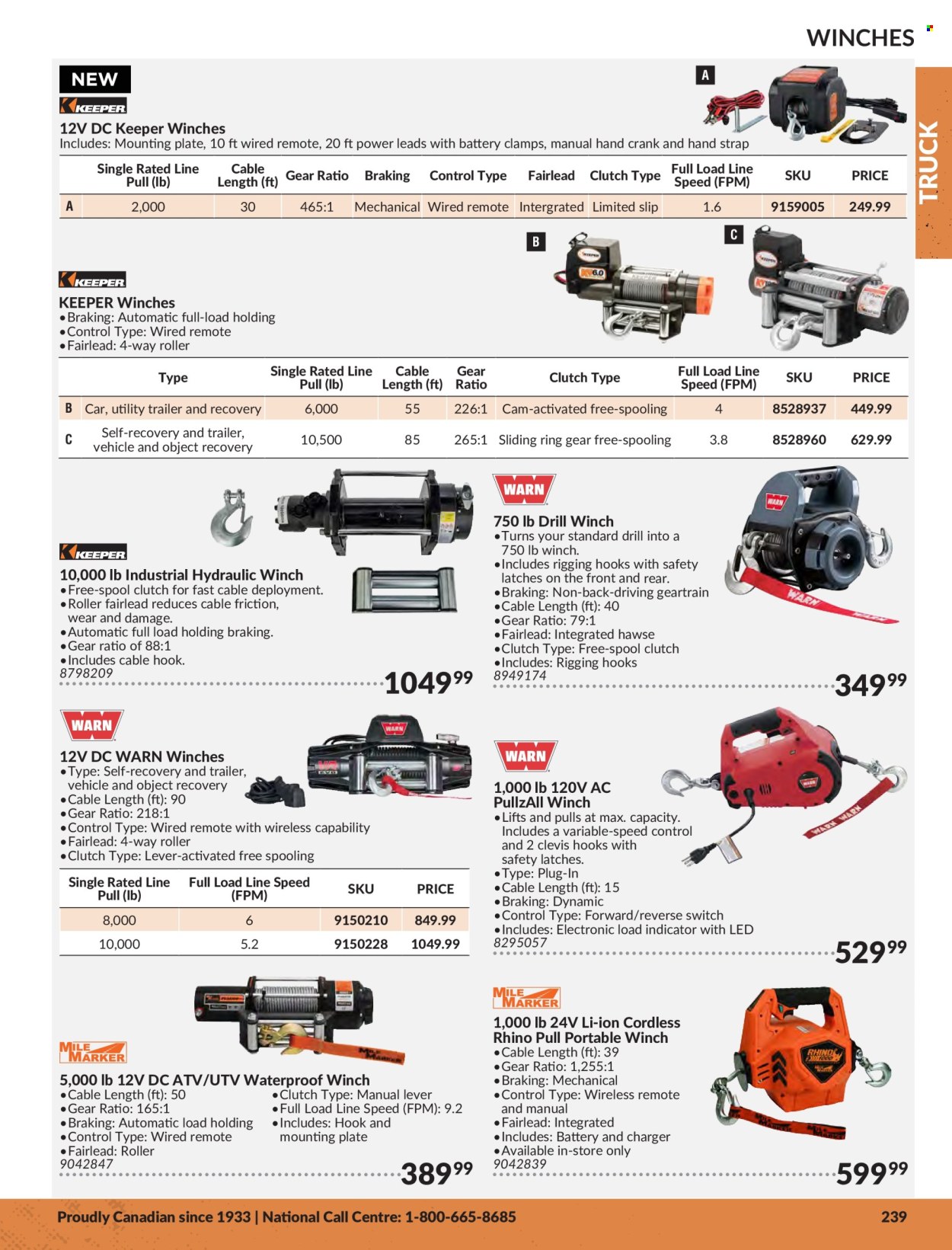 thumbnail - Princess Auto Flyer - Sales products - roller, switch, plug, Rhino, drill, strap, vehicle. Page 243.
