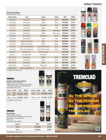thumbnail - Paints and varnishes