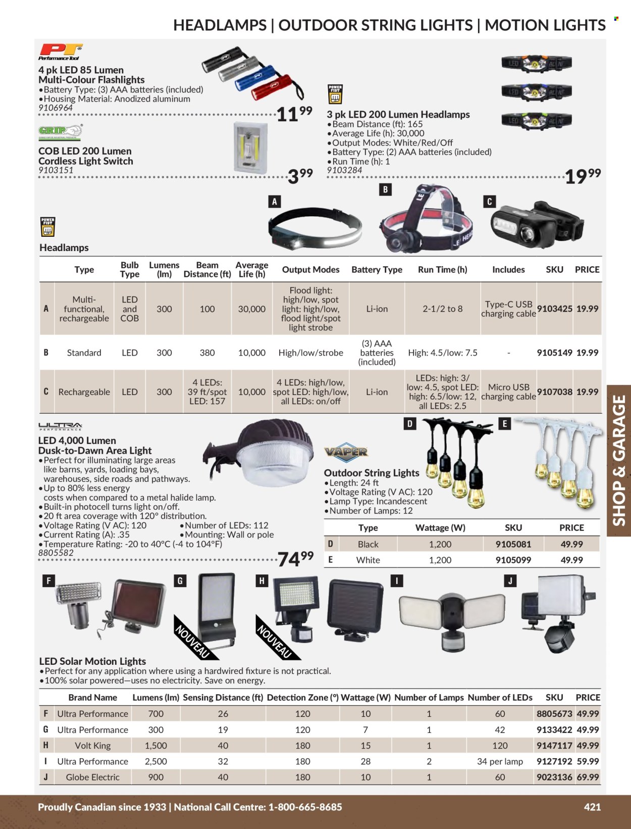 thumbnail - Princess Auto Flyer - Sales products - spotlight, string lights, floodlight, switch, headlamp, battery. Page 425.