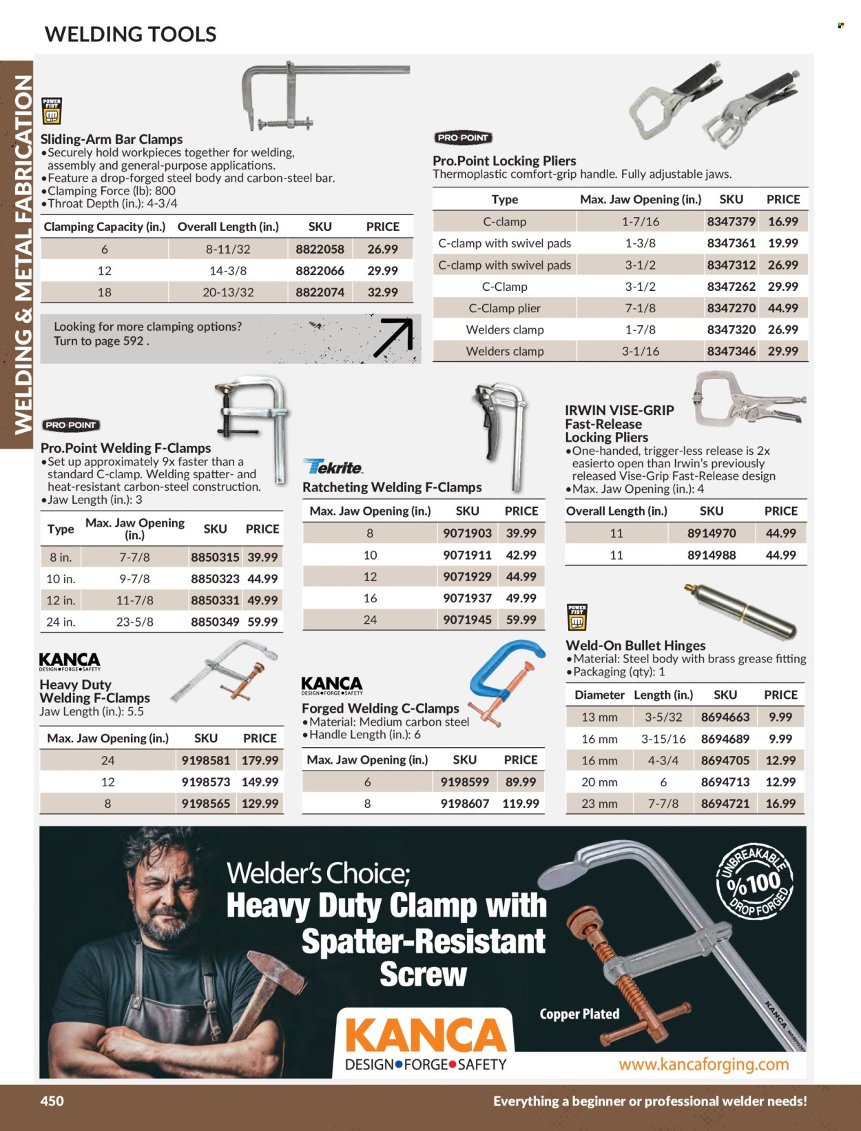 thumbnail - Princess Auto Flyer - Sales products - pliers, clamp set, welder, clamp. Page 456.