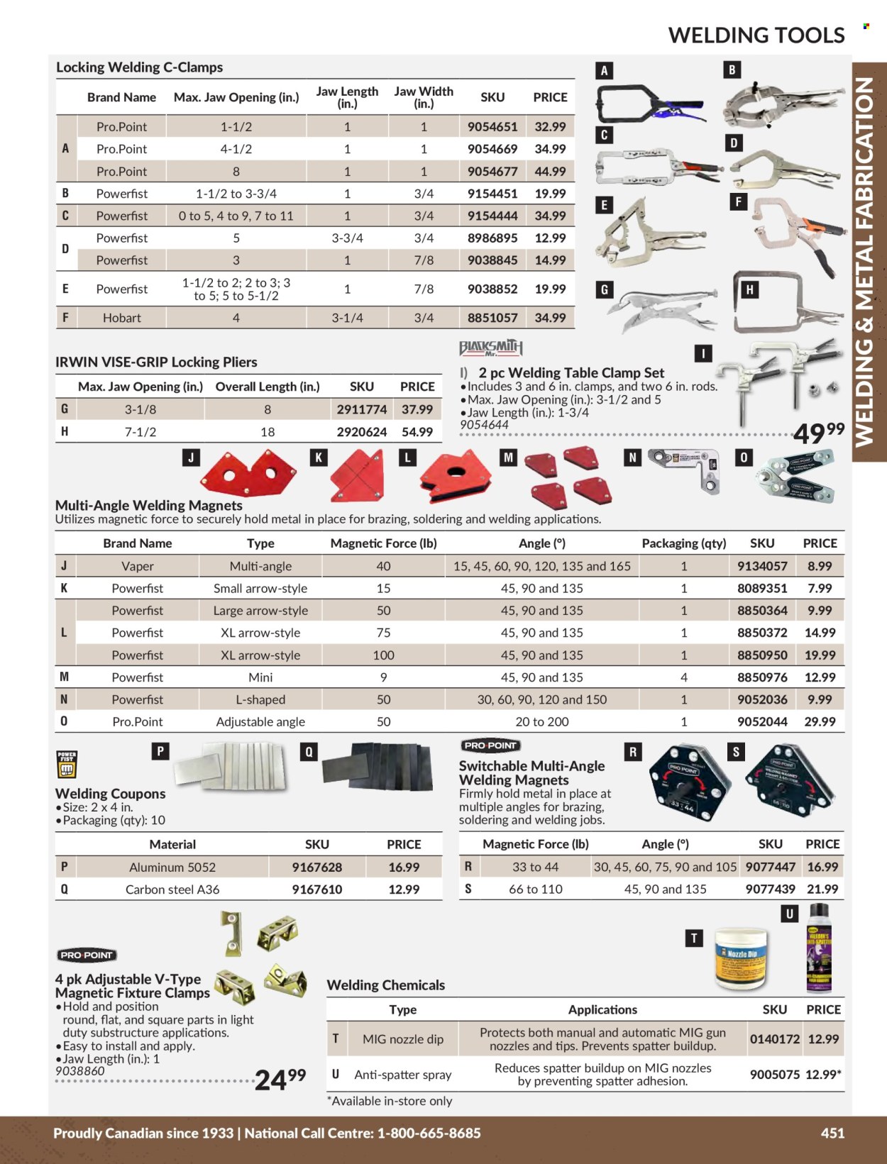thumbnail - Princess Auto Flyer - Sales products - pliers, table, clamp set, clamp. Page 457.