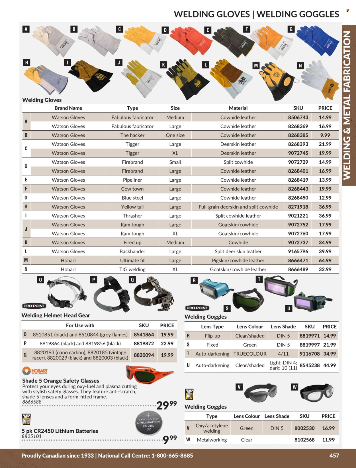 thumbnail - Princess Auto Flyer - Sales products - gloves, safety glasses, welding helmet, welding gloves, battery. Page 463.
