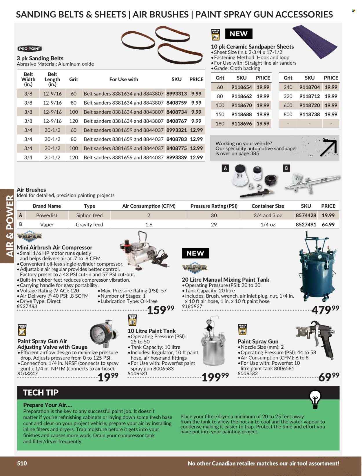 thumbnail - Princess Auto Flyer - Sales products - tools & accessories, spray gun, base coat, plug, tank, sandpaper, air compressor, belt, air hose, compressor, gauge, container. Page 516.
