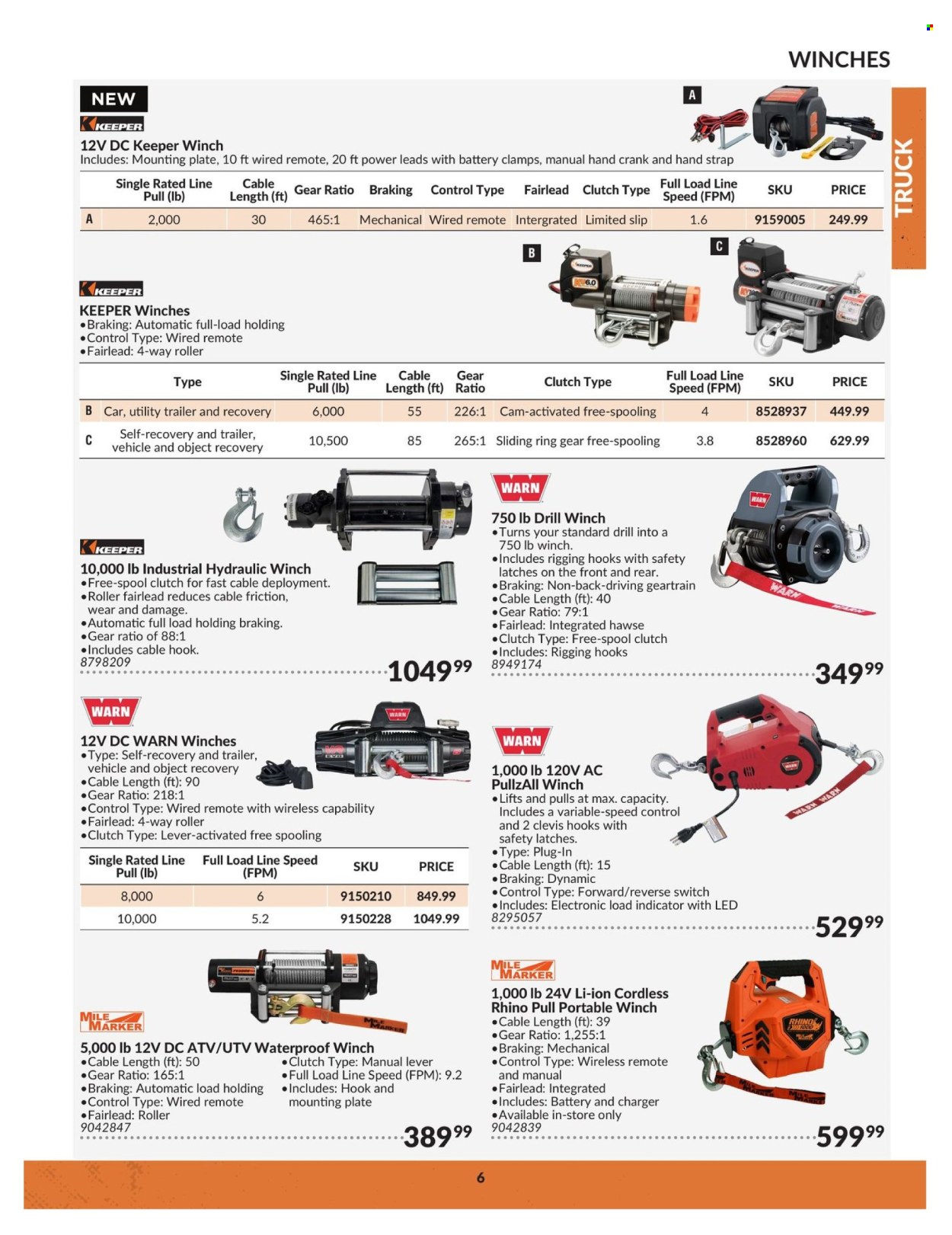 thumbnail - Princess Auto Flyer - April 23, 2024 - April 22, 2025 - Sales products - roller, switch, plug, Rhino, drill, strap, vehicle. Page 6.