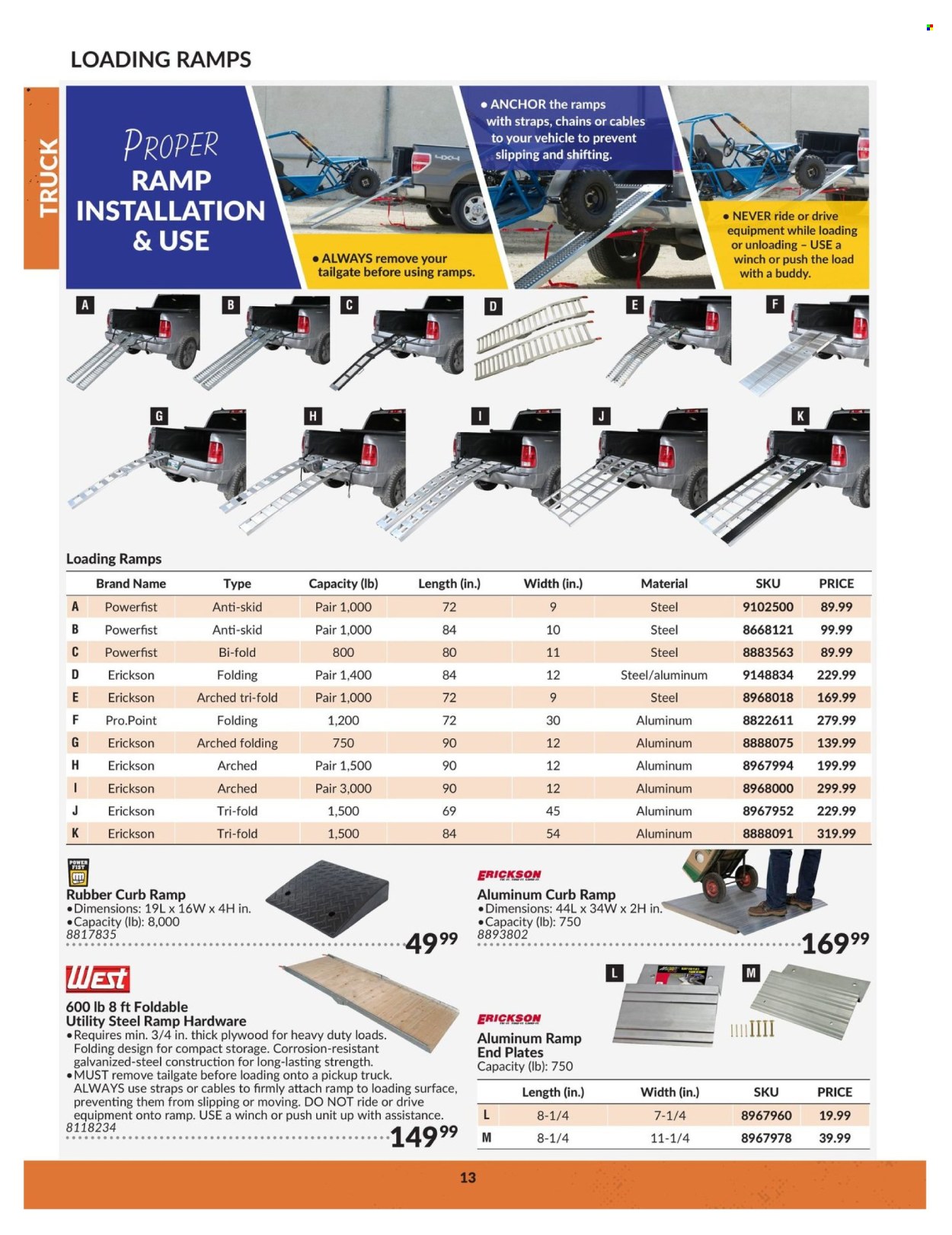 thumbnail - Princess Auto Flyer - April 23, 2024 - April 22, 2025 - Sales products - plywood, winch, car ramps. Page 13.