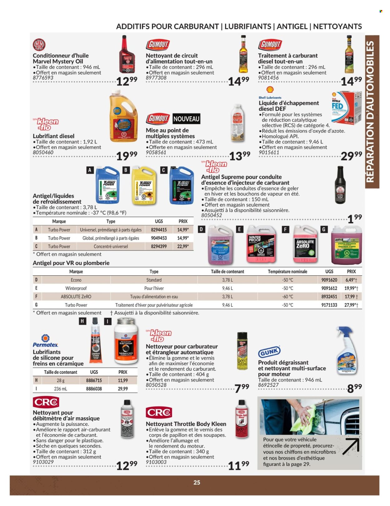 thumbnail - Princess Auto Flyer - April 23, 2024 - April 22, 2025 - Sales products - lubricant, sprayer, Rotella, Shell, Gumout. Page 25.