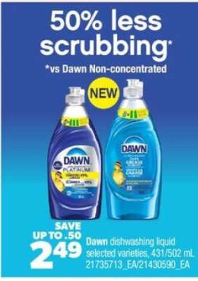 Dawn Dishwashing Liquid
