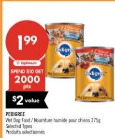 PEDIGREE