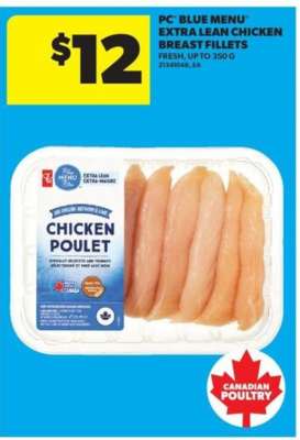 PC Blue Menu Extra Lean Chicken Breast Fillets