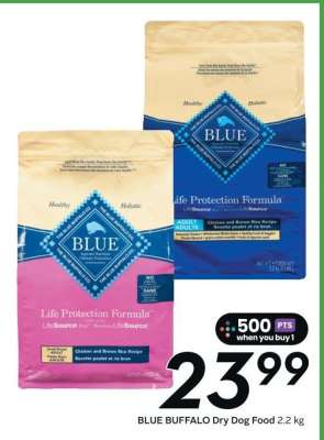 BLUE BUFFALO Dry Dog Food 2.2 kg