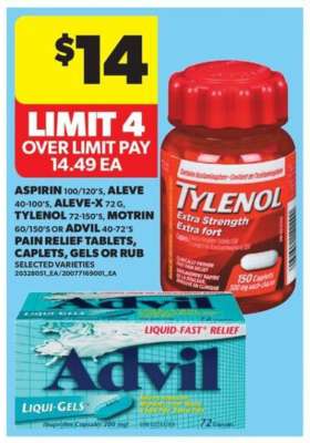 Pain Relief Tablets, Caplets, Gels or Rub